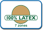 Logo 100 % latex